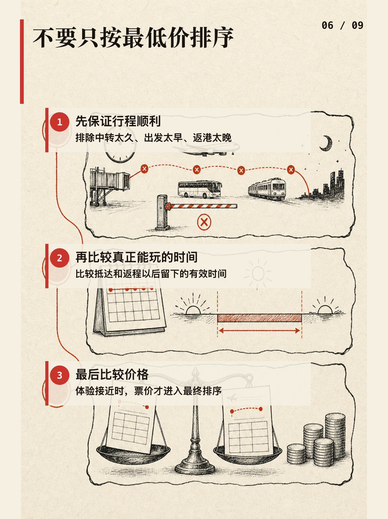 Codex 帮我查到了便宜机票！图文版第 6 页