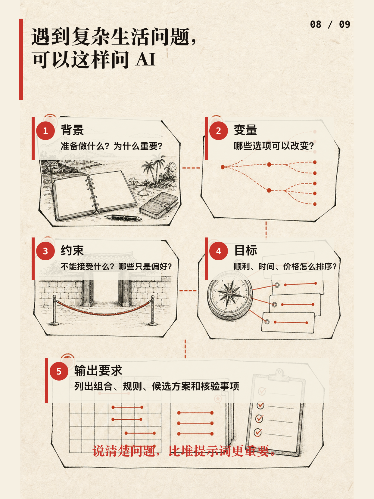 Codex 帮我查到了便宜机票！图文版第 8 页