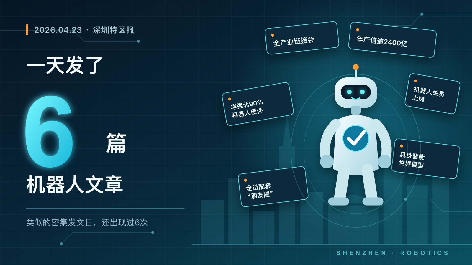 深圳特区报一天发布6篇机器人文章