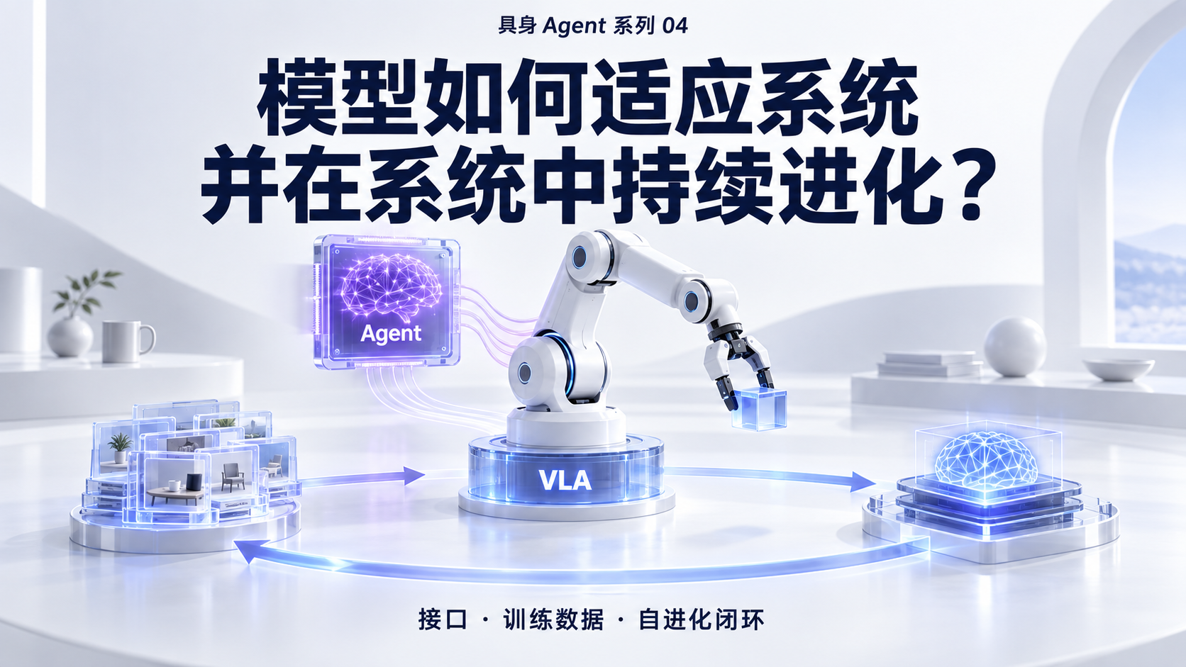 模型适应系统并持续进化